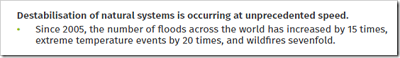 [Destabilizacja naturalnych systemów zachodzi z bezprecedensow szybkoci.Od 2005 r. liczba powodzi na wiecie wzrosa 15 razy, wystpowanie skrajnych temperatur 15 razy, a poarów siedmiokrotnie.]