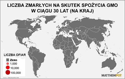 ródo: blog ukasza Sakowskiego: To tylko teoria