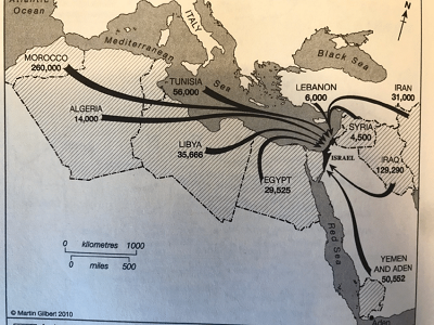 Liczba Żydów wygnanych z poszczególnych krajów arabskich, którzy dotarli do Izraela w latach 1948 -1972. Źródło: Martin Gilbert, \