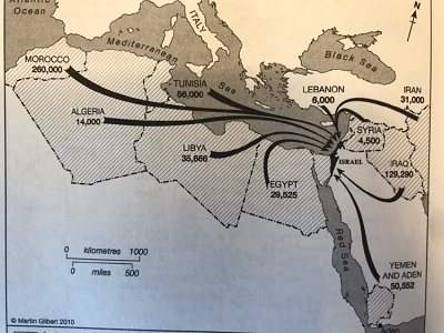 Liczba ydów wygnanych z poszczególnych krajów arabskich, którzy dotarli do Izraela w latach 1948 -1972. ródo: Martin Gilbert, \