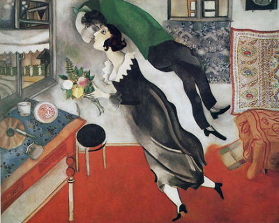 Marc Chagall Urodziny (1915), Museum of Modern Art w Nowym Jorku [Źródło: Wikipedia]