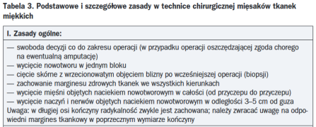 Podstawy chirurgii misaków tkanek mikkich; http://onkologia.zalecenia.med.pl/pdf/PTOK_2013_11_Miesaki%20tkanek%20miekkich.pdf