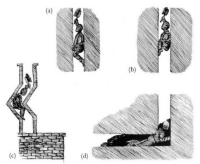 Dzieci w kominach, rycina schematyczna; Strange, K.H. (1982). Climbing Boys: A Study of Sweeps’ Apprentices 1772-1875; http://emoglen.law.columbia.edu/twiki/pub/EngLegalHist/ArmorieDelamirie/boys_in_flues_diagram.pdf