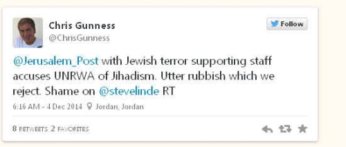 („Jerusalem Post” z jej zespoem popierajcym ydowski terror, oskara UNRWA o dihadyzm. Kompletna bzdura, któr odrzucamy. Wstyd @stevelinde RT.)
