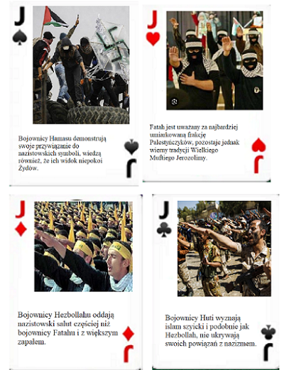 [1. Hamas fighters show their commitment to Nazi symbols, they also know that this sight is worrying to Jews.2. Fatah is regarded as the most moderate faction of Palestinians but it remains faithful to the tradition of the Grand Mufti of Jerusalem.3. Hezbollah fighters show Nazi salute more often and with greater enthusiasm than fighters of Fatah.4. Houthi are followers of Shia Islam and, like Hezbollah, they do not hide their ties with Nazism]
