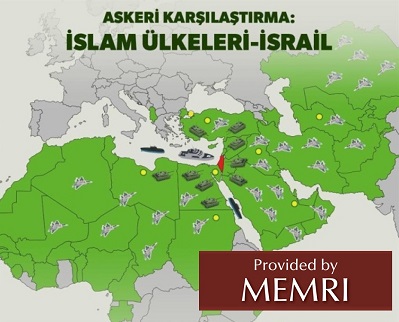Mapa proponowanego wspólnego ataku pastw islamskich na Izrael przedstawiona w tureckim dzienniku “Yeni afak”.