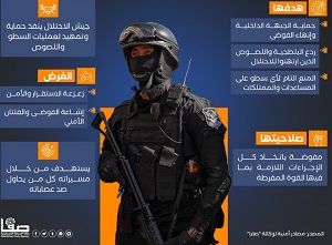 <span>Palestyczycy twierdz, e jeli kto kradnie pomoc humanitarn i ywno w Strefie Gazy, to jest to Hamas. Ta przestpczo to wanie powód, dla którego spoeczno midzynarodowa musi poprze wysiki Izraela powstrzymania Hamasu przed monopolizacj i zawaszczeniem dostaw humanitarnych wysyanych do Strefy Gazy. Na zdjciu: afisz Hamasu informujcy o rozmieszczeniu „Si Wykonawczych” majcych nadzorowa dostarczanie pomocy.</span>