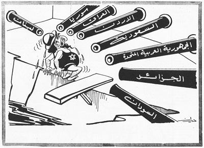 Jedna z wielu podobnych karykatur publikowanych przez prasę arabską tuż przed wojną sześciodniową w 1967 roku.  