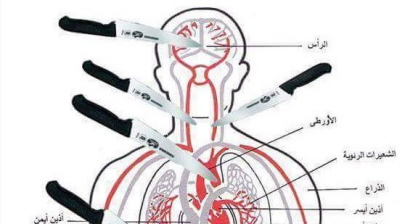 Rysunek anatomiczny na Facebooku Gazaczyka, Zahrana Barbaha, zamieszczony 8 padziernika, pokazujcy, w które czci ciaa celowa przy atakowaniu ofiary noem. (Za MEMRI)