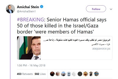 Wysoki rang oficjel Hamasu mówi, e 50 zabitych na granicy Izrael/Gaza „byli czonkami Hamasu”