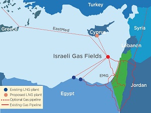(Źródło: Izraelskie ministerstwo energetyki)